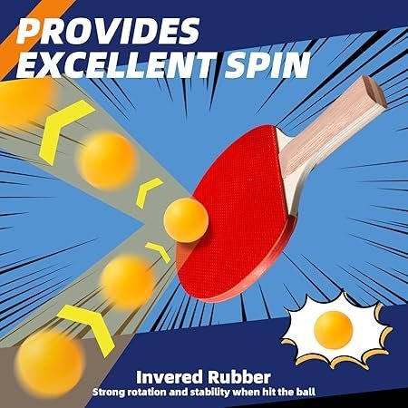 71cLrM-xTaL._AC_SY450_.jpg Ping Pong Paddles Set Portable Table Tennis Paddles Set