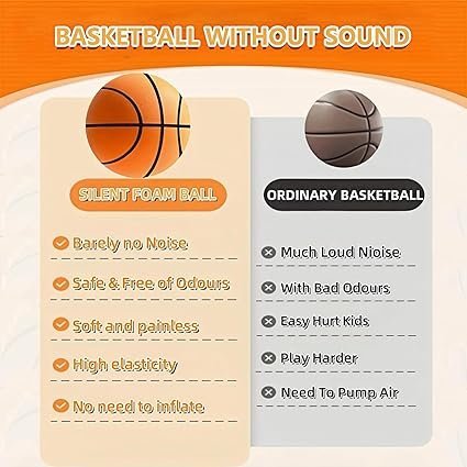 71l-rr2DmKL._AC_SX425_.jpg Silent Basketball Soft Foam